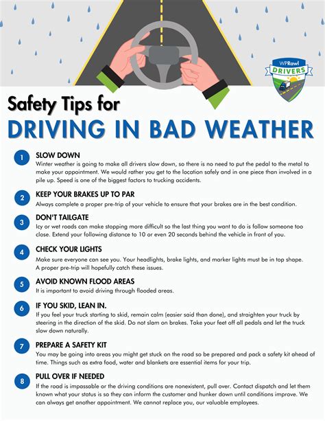 bad weather safety topic